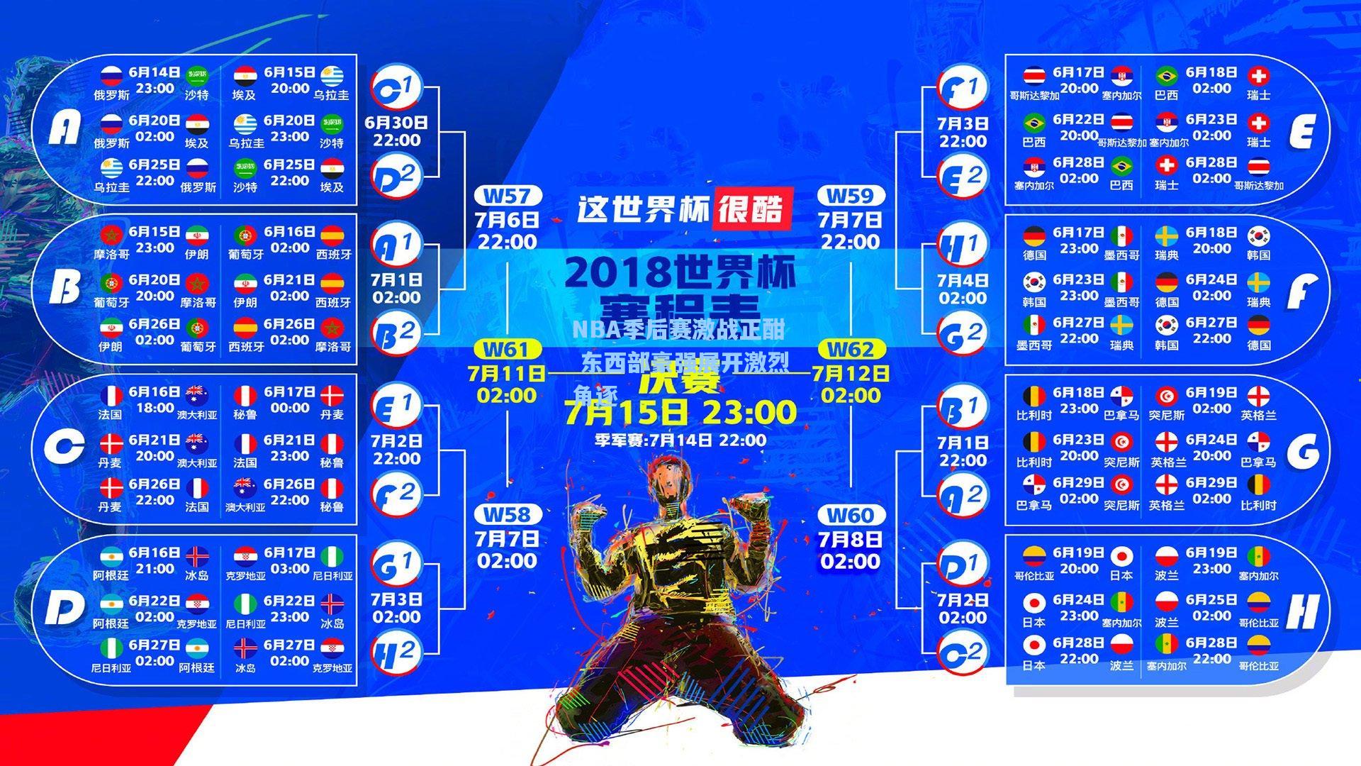 NBA季后赛激战正酣 东西部豪强展开激烈角逐