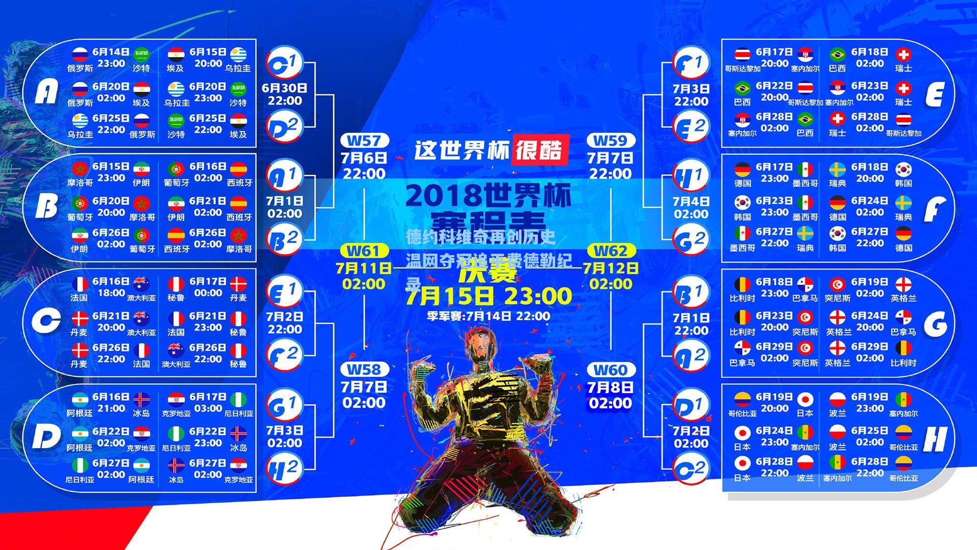德约科维奇再创历史 温网夺冠追平费德勒纪录